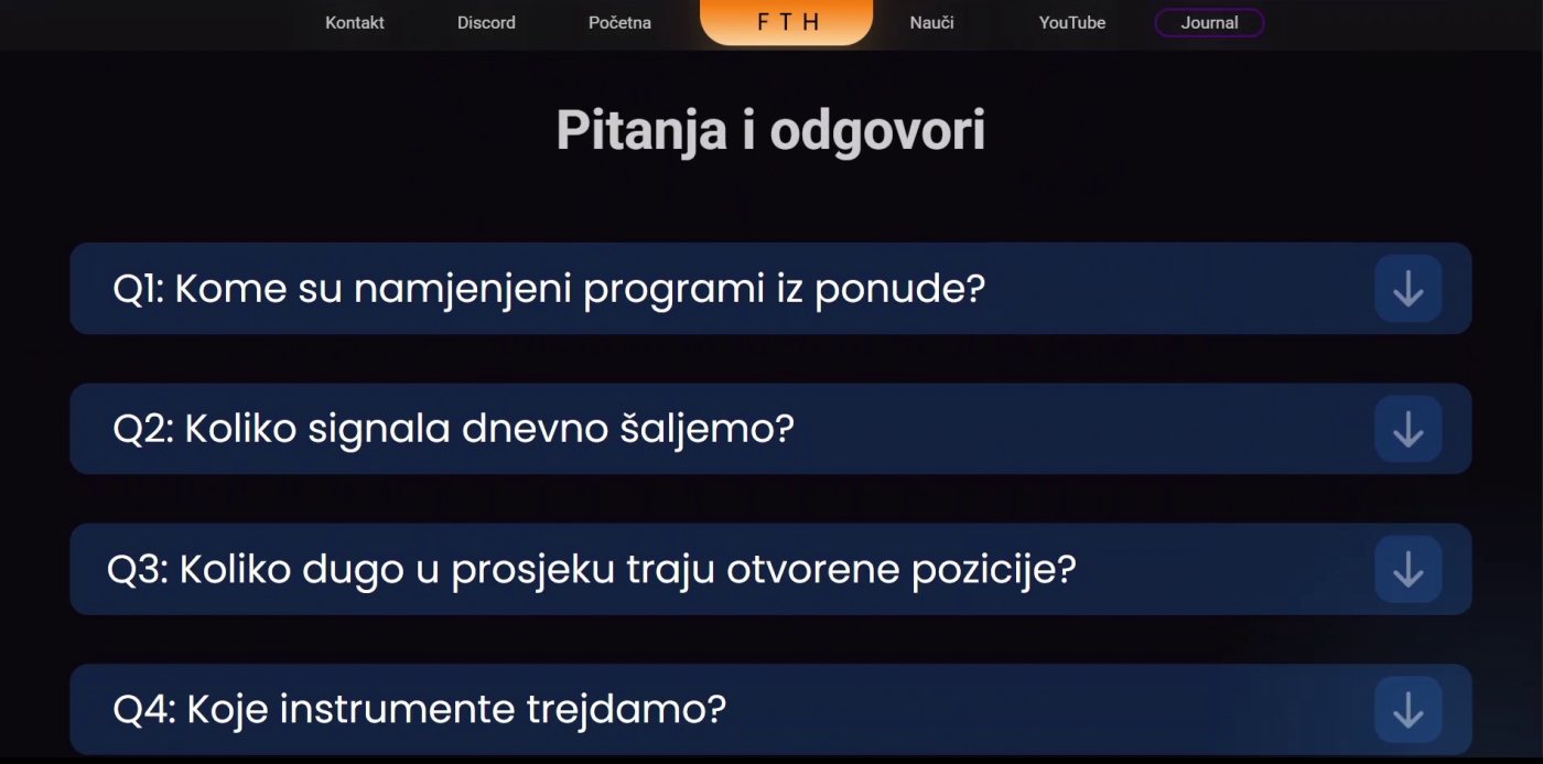 FicoTradingHub FAQ: questions about the programs, signals, trade length and instruments